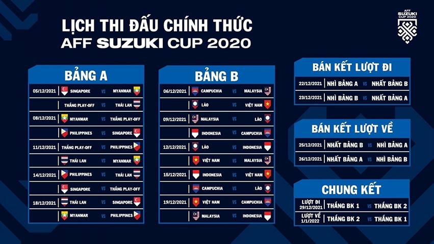 aff-cup-2022-lich-thi-dau